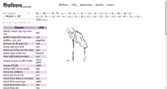 Desktop Screenshot of gitabitan.com